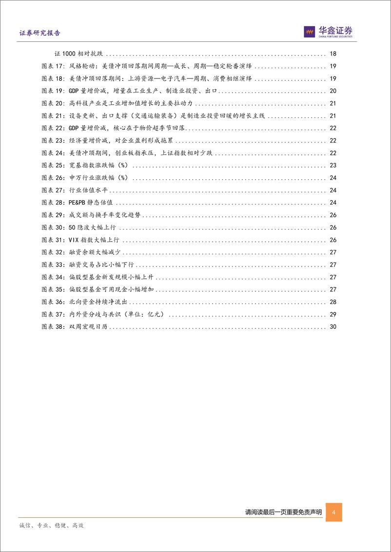 《策略专题-2023年9-10月：静待美债见顶，A股防御为主-240422-华鑫证券-32页》 - 第4页预览图