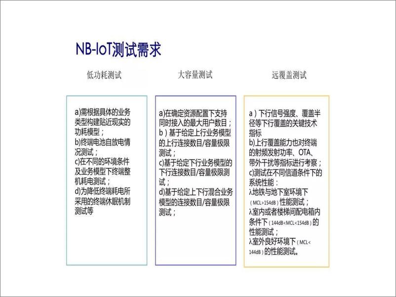 《NB-IoT概述》 - 第4页预览图