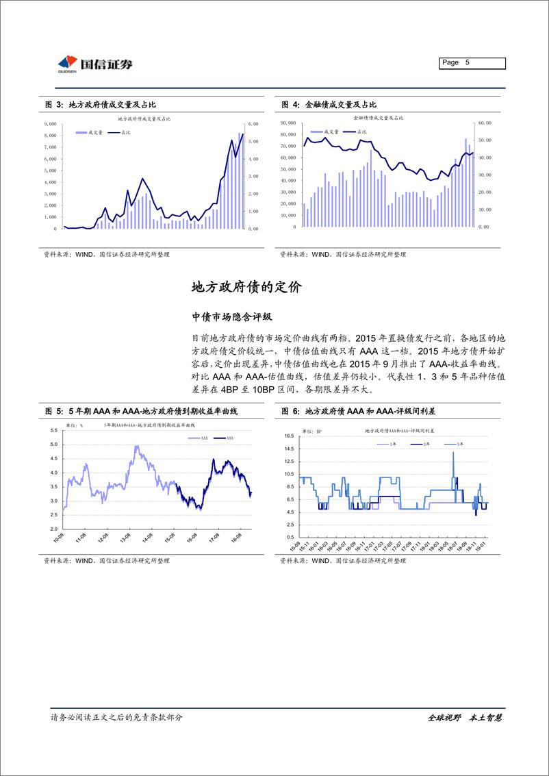 《地方政府债（二）-20190219-国信证券-10页》 - 第6页预览图