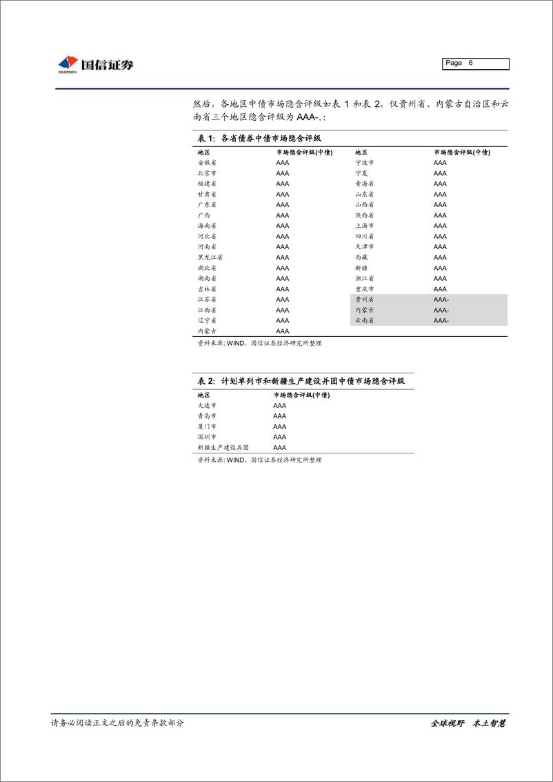 《地方政府债（二）-20190219-国信证券-10页》 - 第7页预览图