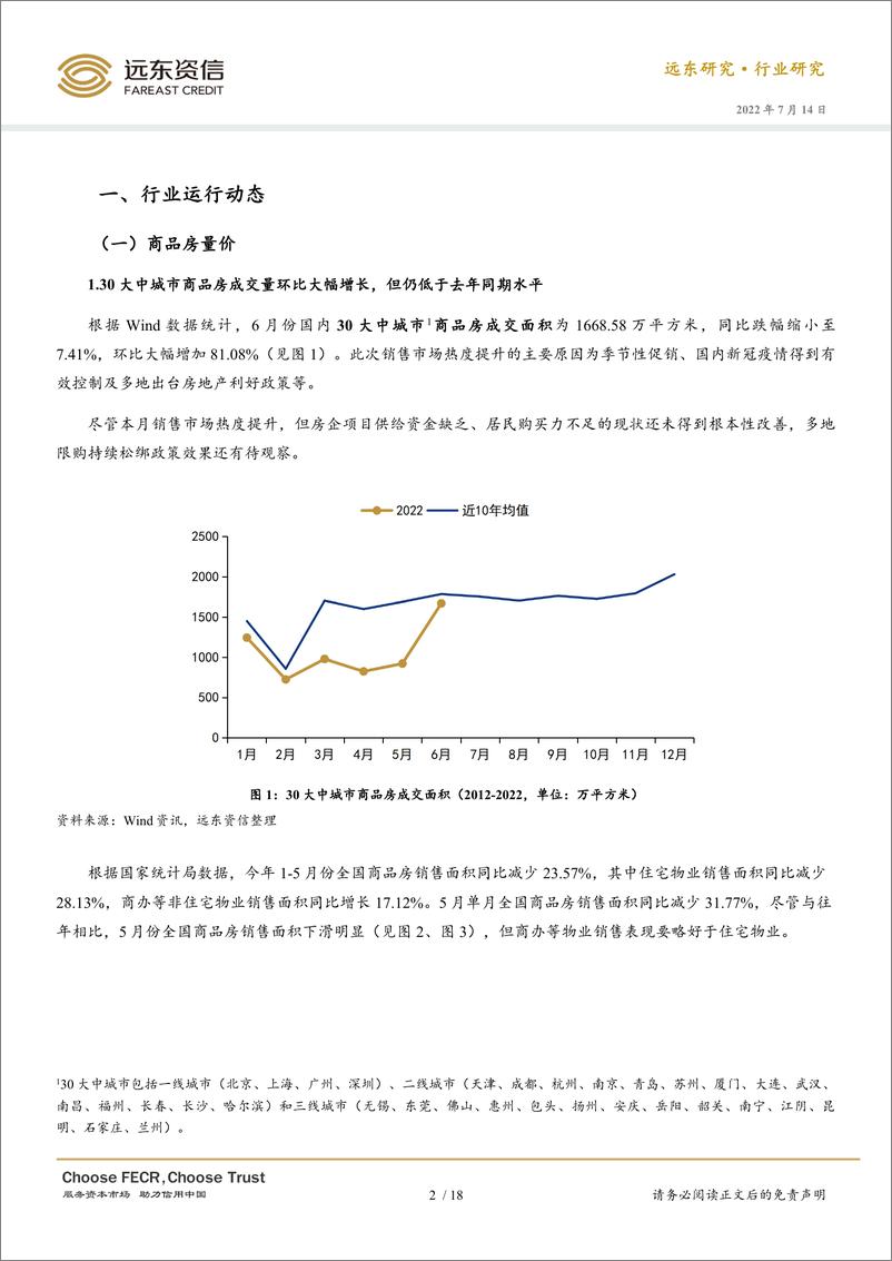 《2022年6月房地产行业观察与债市运行动态：商品房销售市场回暖，房企债券融资继续净流出-20220714-远东资信-21页》 - 第6页预览图