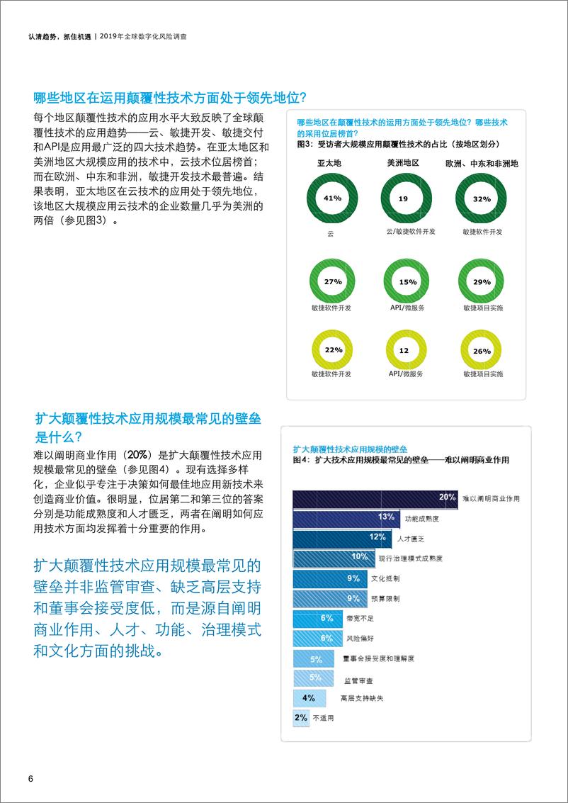 《认清趋势，抓住机遇——2019全球数字化风险调查报告-德勤》 - 第8页预览图