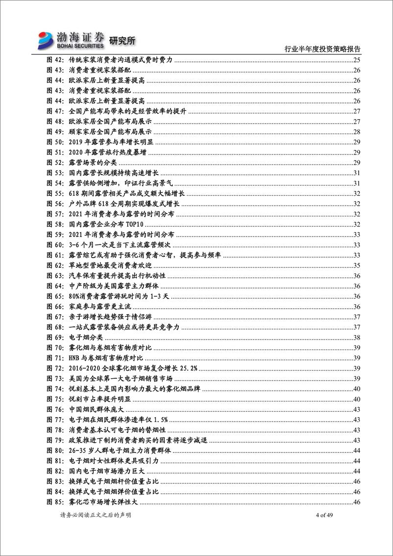 《轻工纺服行业2022年半年度投资策略报告：行业低估之时，观破局、立局、新局之际-20220628-渤海证券-49页》 - 第5页预览图