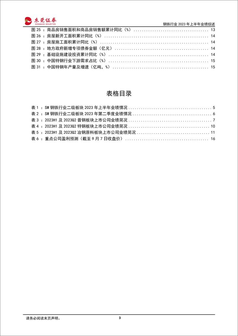 《钢铁行业2023年上半年业绩综述：底部涅槃，增长可期-20230908-东莞证券-17页》 - 第4页预览图