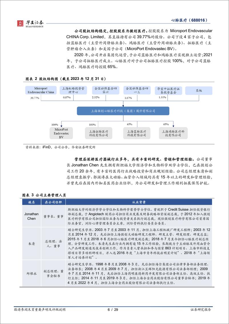 《心脉医疗-688016.SH-血管介入领军企业，创新驱动，前景广阔-20240517-华安证券-29页》 - 第6页预览图