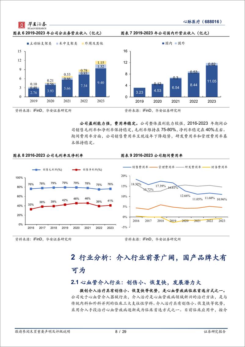 《心脉医疗-688016.SH-血管介入领军企业，创新驱动，前景广阔-20240517-华安证券-29页》 - 第8页预览图