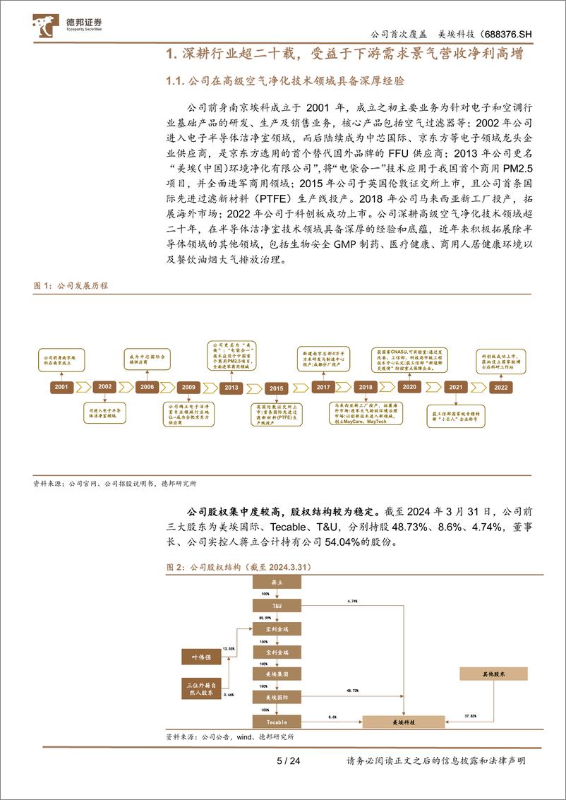 《美埃科技(688376)洁净室设备龙头，设备%2b耗材双轮驱动-240605-德邦证券-24页》 - 第5页预览图