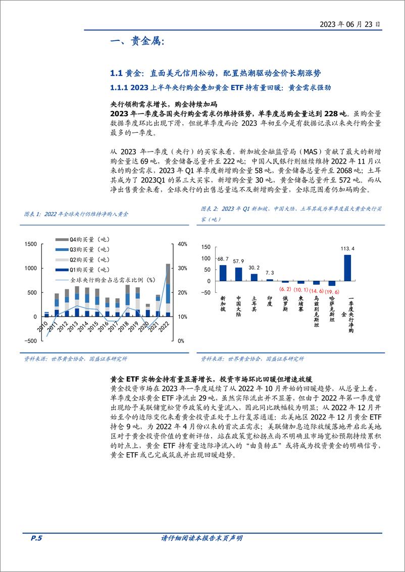 《有色金属行业2023年中期策略：黄金奠定全年配置主线，能源金属一体化催生新机遇-20230623-国盛证券-44页》 - 第6页预览图