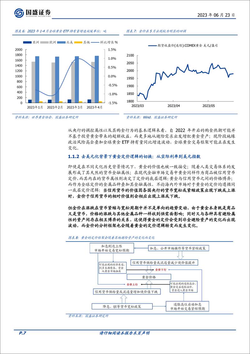 《有色金属行业2023年中期策略：黄金奠定全年配置主线，能源金属一体化催生新机遇-20230623-国盛证券-44页》 - 第8页预览图