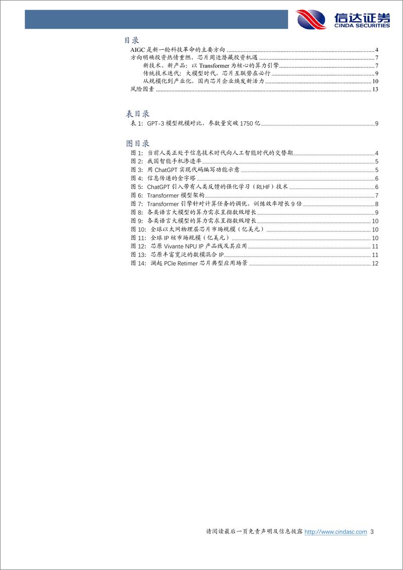 《电子行业：方向明确投资热情重燃，AI芯片上游机遇凸显-20230225-信达证券-15页》 - 第4页预览图