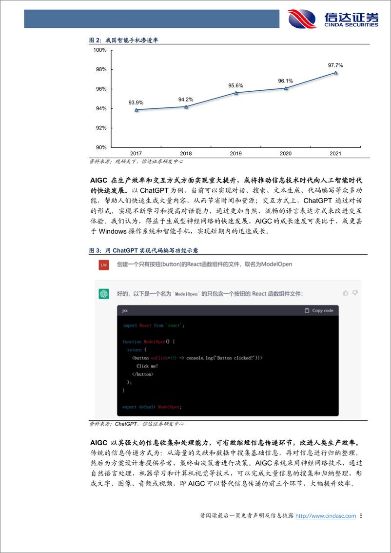 《电子行业：方向明确投资热情重燃，AI芯片上游机遇凸显-20230225-信达证券-15页》 - 第6页预览图