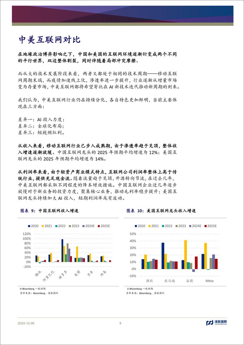 《中美互联网的平行时空_割裂与摩擦——当前时点_如何选择_》 - 第8页预览图