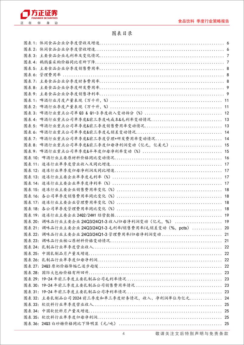 《食品饮料行业季度行业策略报告-大众品：需求环比改善，成本红利下，利润端表现较优-241103-方正证券-30页》 - 第4页预览图