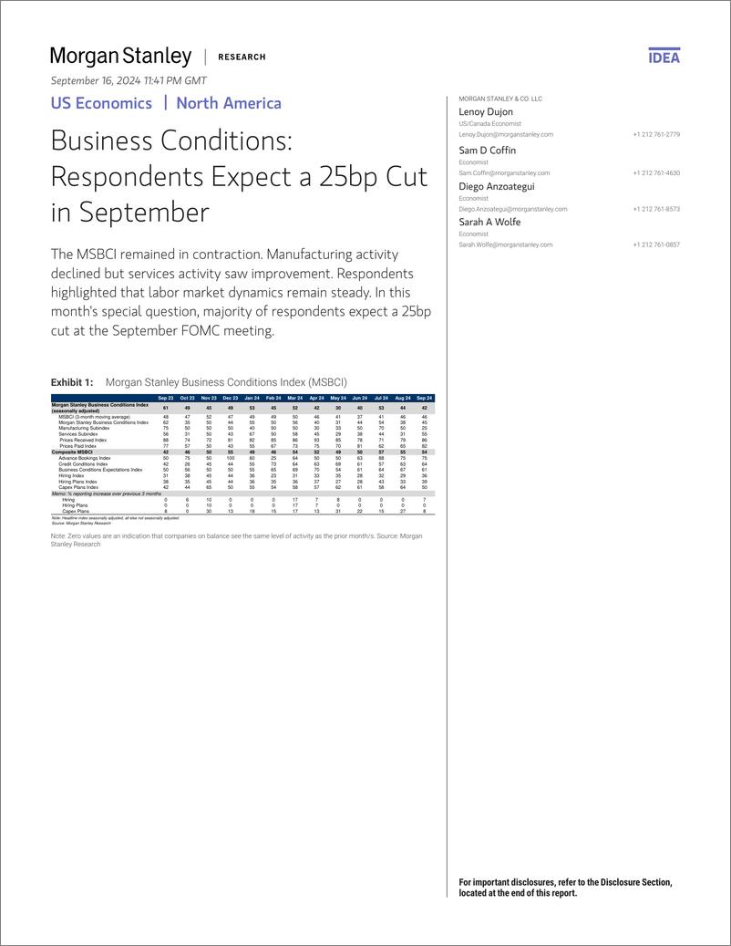 《Morgan Stanley Fixed-US Economics Business Conditions Respondents Expect a 25bp...-110348505》 - 第1页预览图