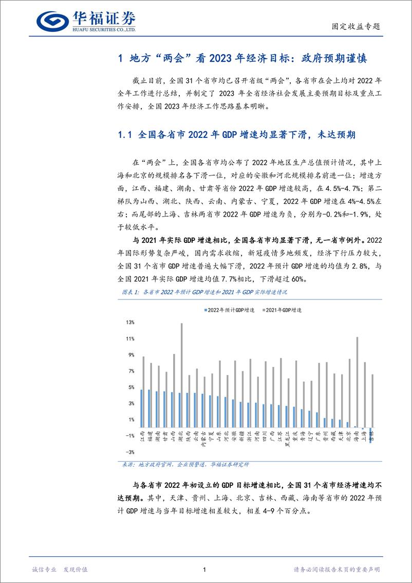 《【华福固收】地方“两会”有何看点？-20230207-华福证券-20页》 - 第4页预览图