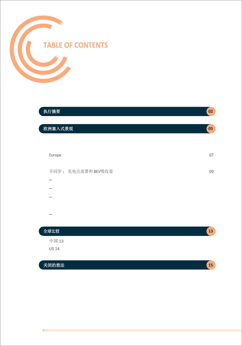 《汽车行业洞察：提前充电，加速推出欧盟电动汽车充电基础设施（英译中）》 - 第2页预览图