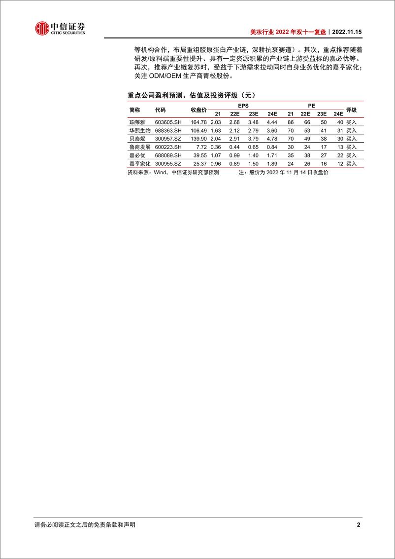 《美妆行业2022年双十一复盘：渠道、品牌分化，本土优质龙头逆势高增-20221115-中信证券-19页》 - 第3页预览图