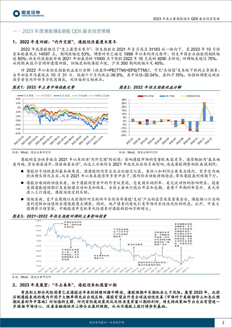 《2023年度公募港股通及QDII基金投资策略：掘金港股产品，辅助美债黄金-20230105-国金证券-28页》 - 第3页预览图