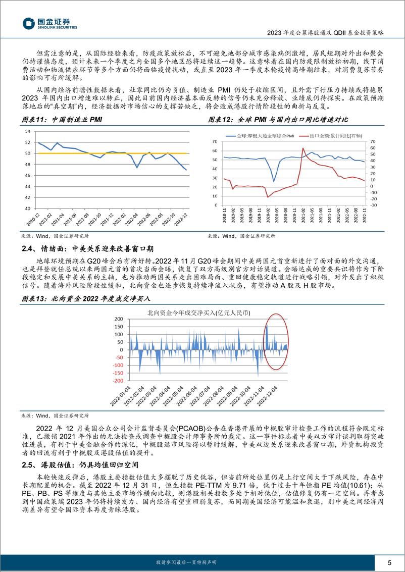 《2023年度公募港股通及QDII基金投资策略：掘金港股产品，辅助美债黄金-20230105-国金证券-28页》 - 第6页预览图