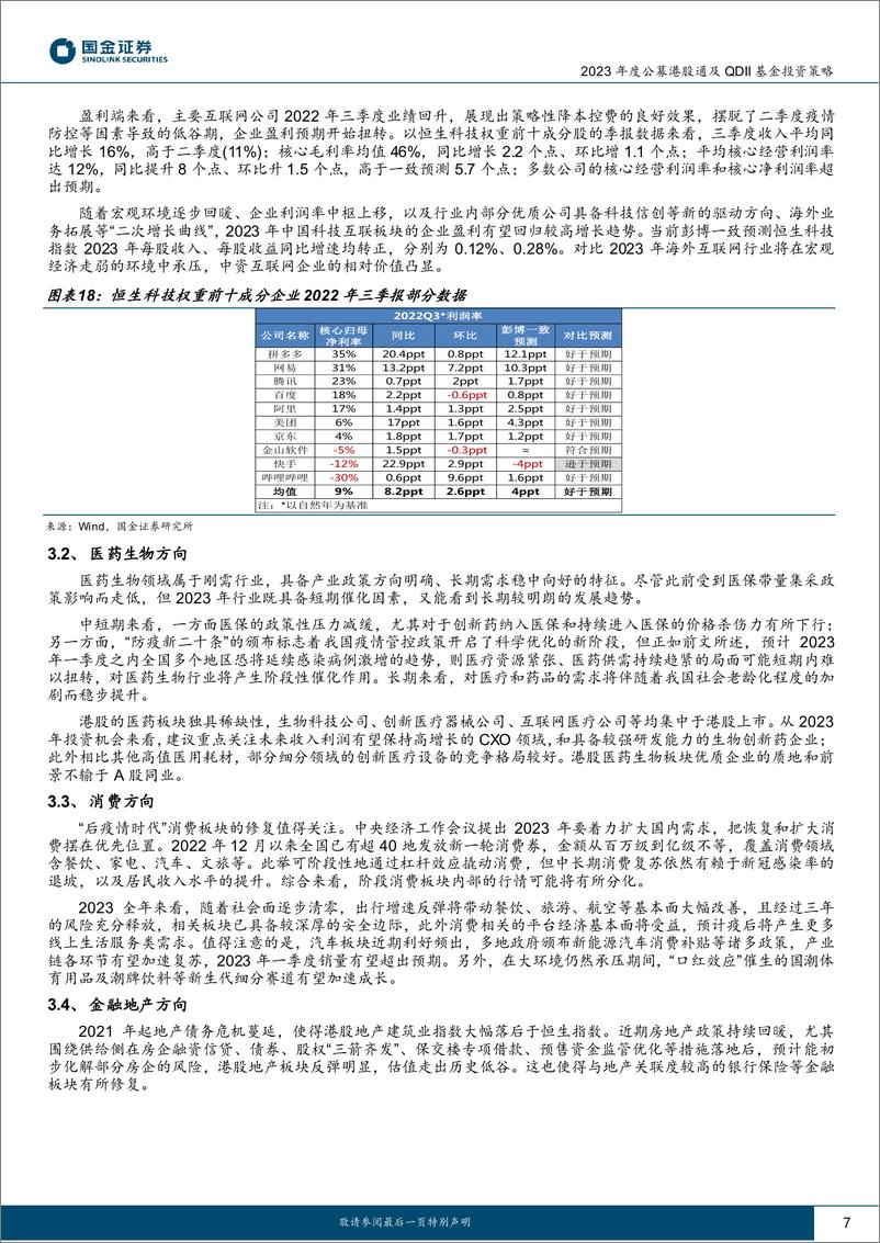 《2023年度公募港股通及QDII基金投资策略：掘金港股产品，辅助美债黄金-20230105-国金证券-28页》 - 第8页预览图