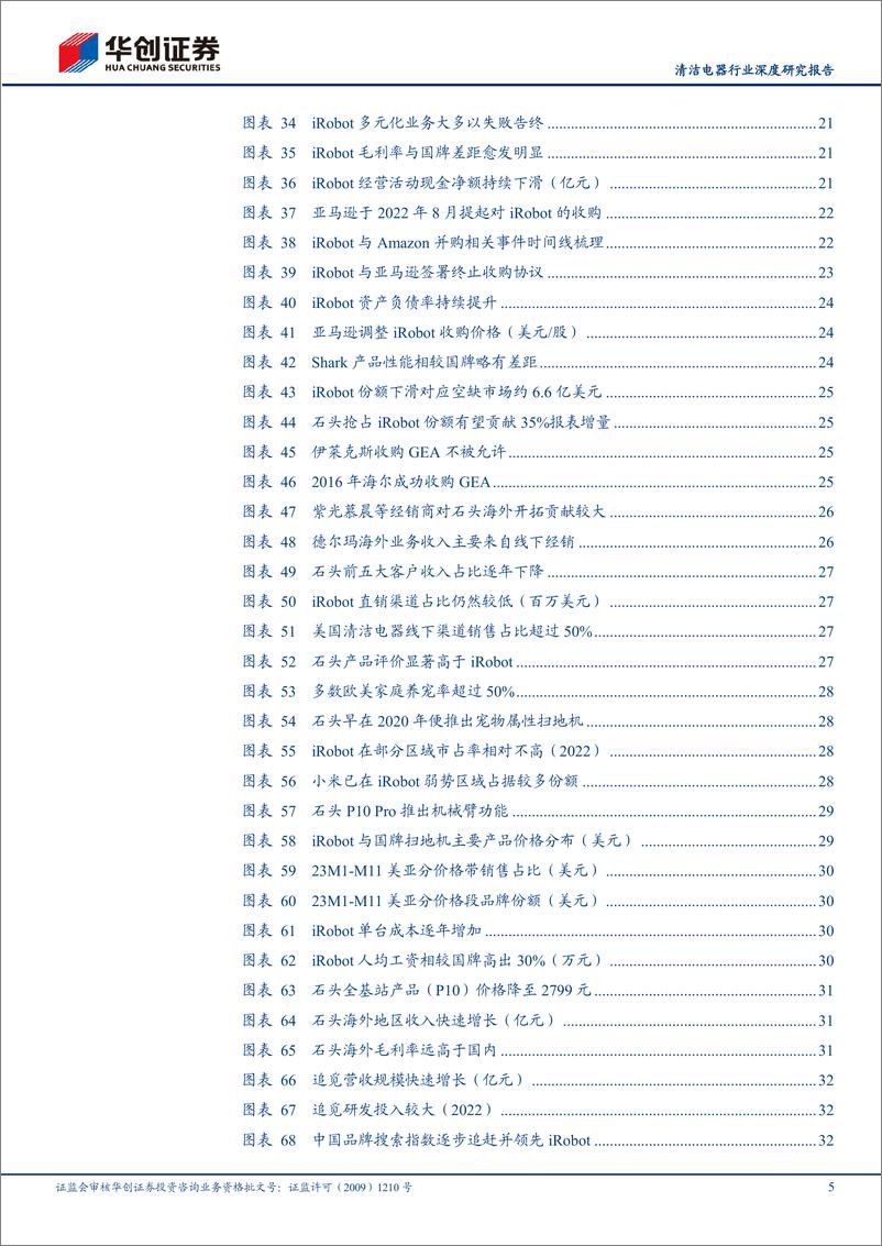 《深度报告-20240313-华创证券-清洁电器行业深度研究报海外逐国牌扫地机的星辰大373mb》 - 第5页预览图