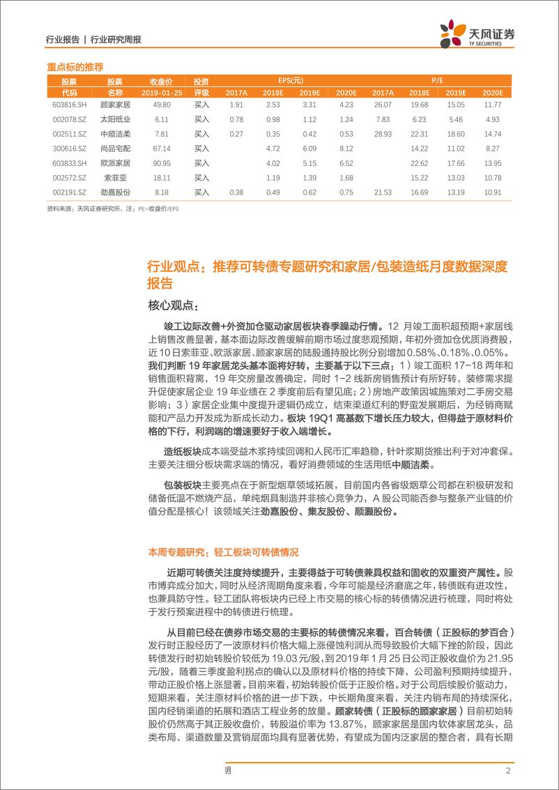 《轻工制造行业研究周报：推荐可转债专题研究和家居包装造纸月度数据深度报告-20190127-天风证券-21页》 - 第3页预览图