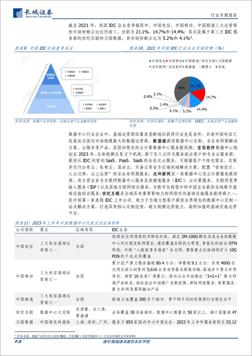 《通信行业专题报告：算力持续催化数据中心行业发展，持续看好相关产业链投资机会》 - 第8页预览图