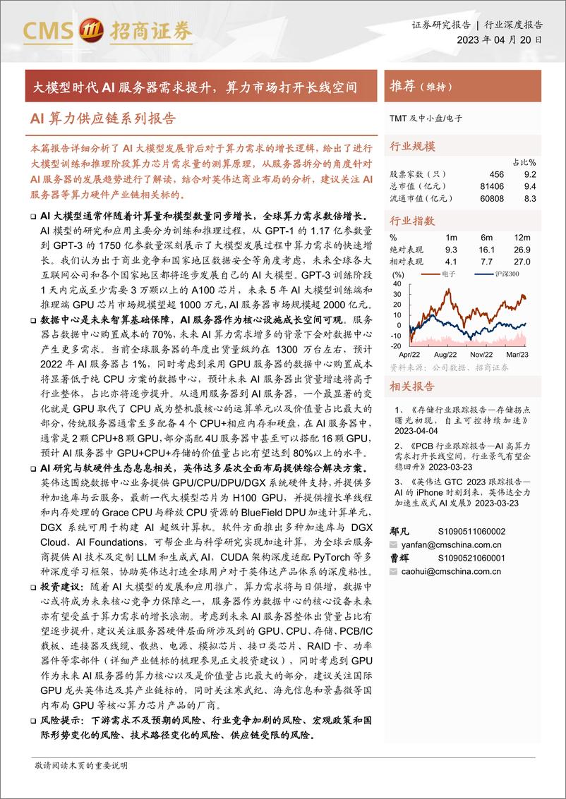 《20230420-大模型时代AI服务器需求提升，算力市场打开长线空间》 - 第1页预览图