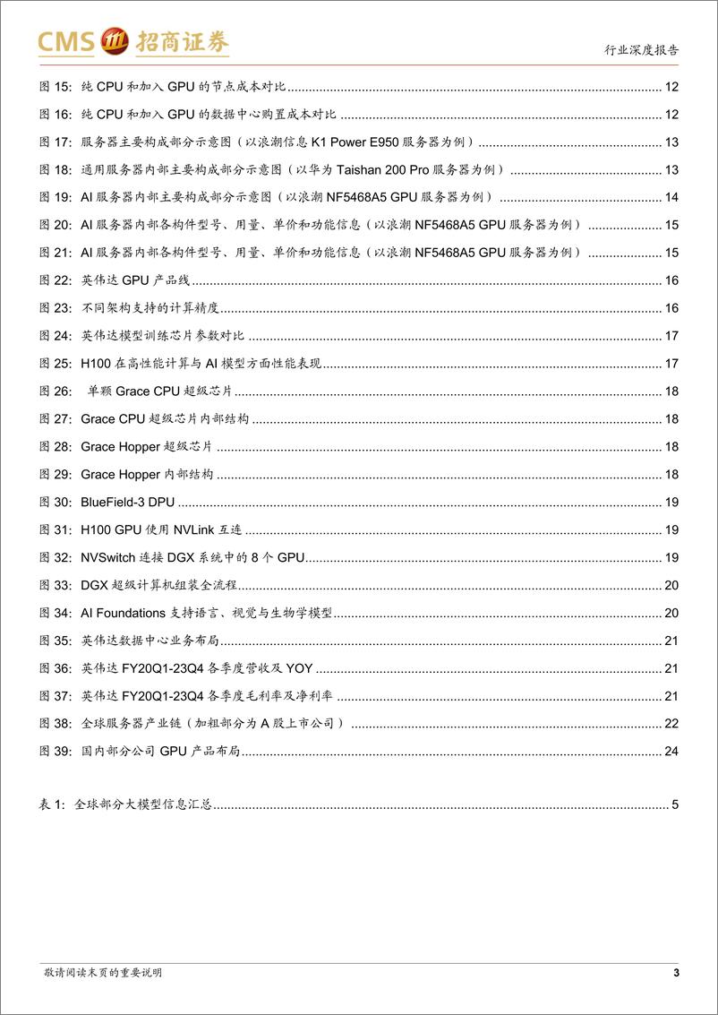 《20230420-大模型时代AI服务器需求提升，算力市场打开长线空间》 - 第3页预览图