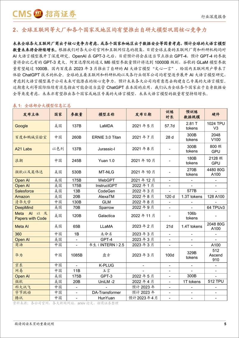 《20230420-大模型时代AI服务器需求提升，算力市场打开长线空间》 - 第5页预览图