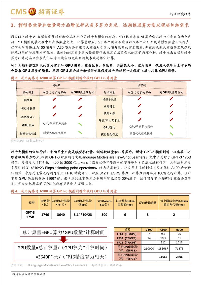 《20230420-大模型时代AI服务器需求提升，算力市场打开长线空间》 - 第6页预览图