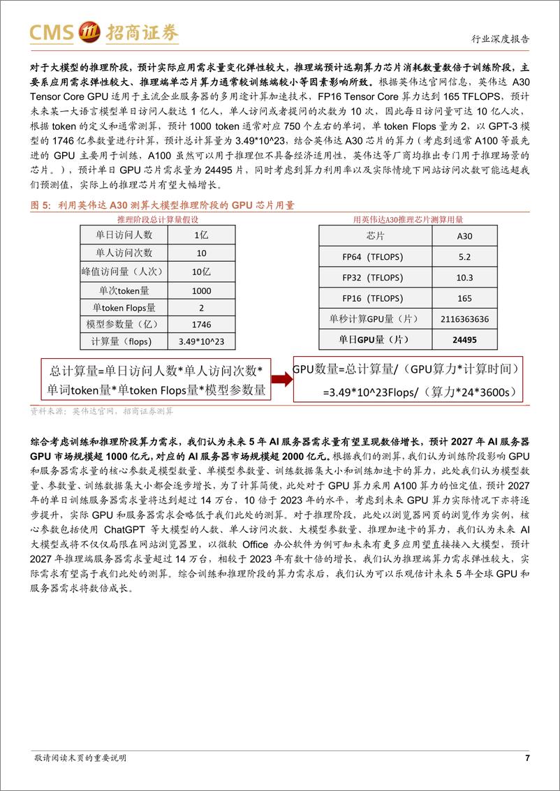 《20230420-大模型时代AI服务器需求提升，算力市场打开长线空间》 - 第7页预览图