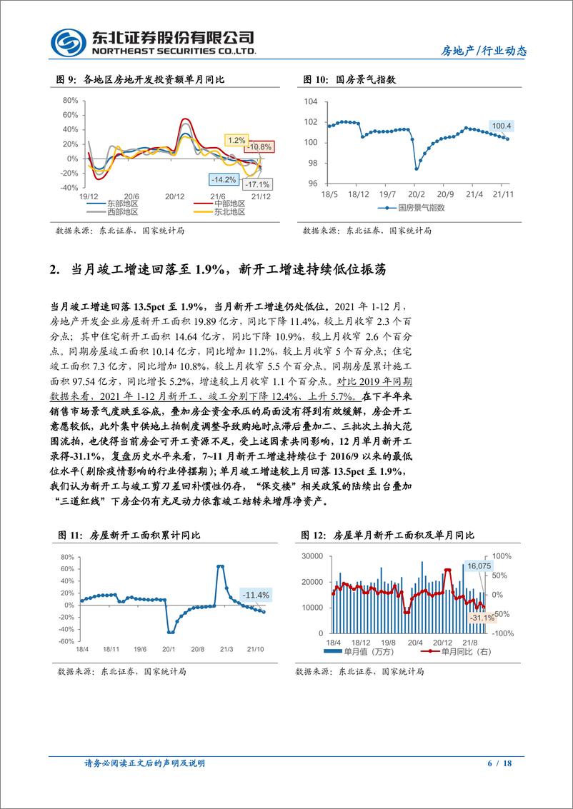 《1-12月房地产行业数据点评：当月投资增速再度下行，到位资金增速持续低位振荡-20220121-东北证券-18页》 - 第7页预览图