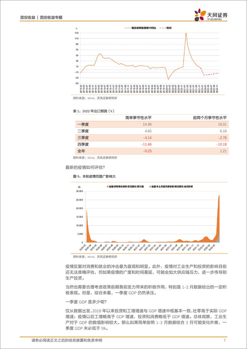 《2022年二季度债市展望：债市有机会，折腾免不了-20220330-天风证券-18页》 - 第8页预览图