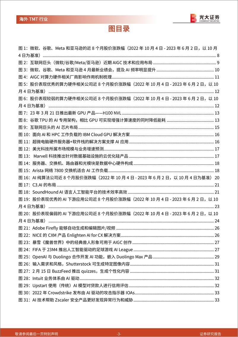 《AIGC行业跟踪报告（五）：美股AIGC产业链梳理及投资逻辑分析-20230609-光大证券-34页》 - 第4页预览图