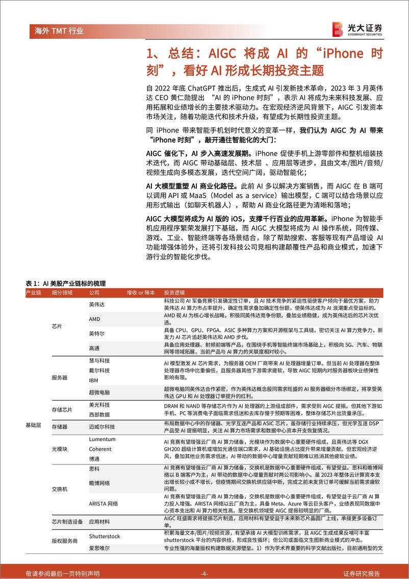 《AIGC行业跟踪报告（五）：美股AIGC产业链梳理及投资逻辑分析-20230609-光大证券-34页》 - 第5页预览图