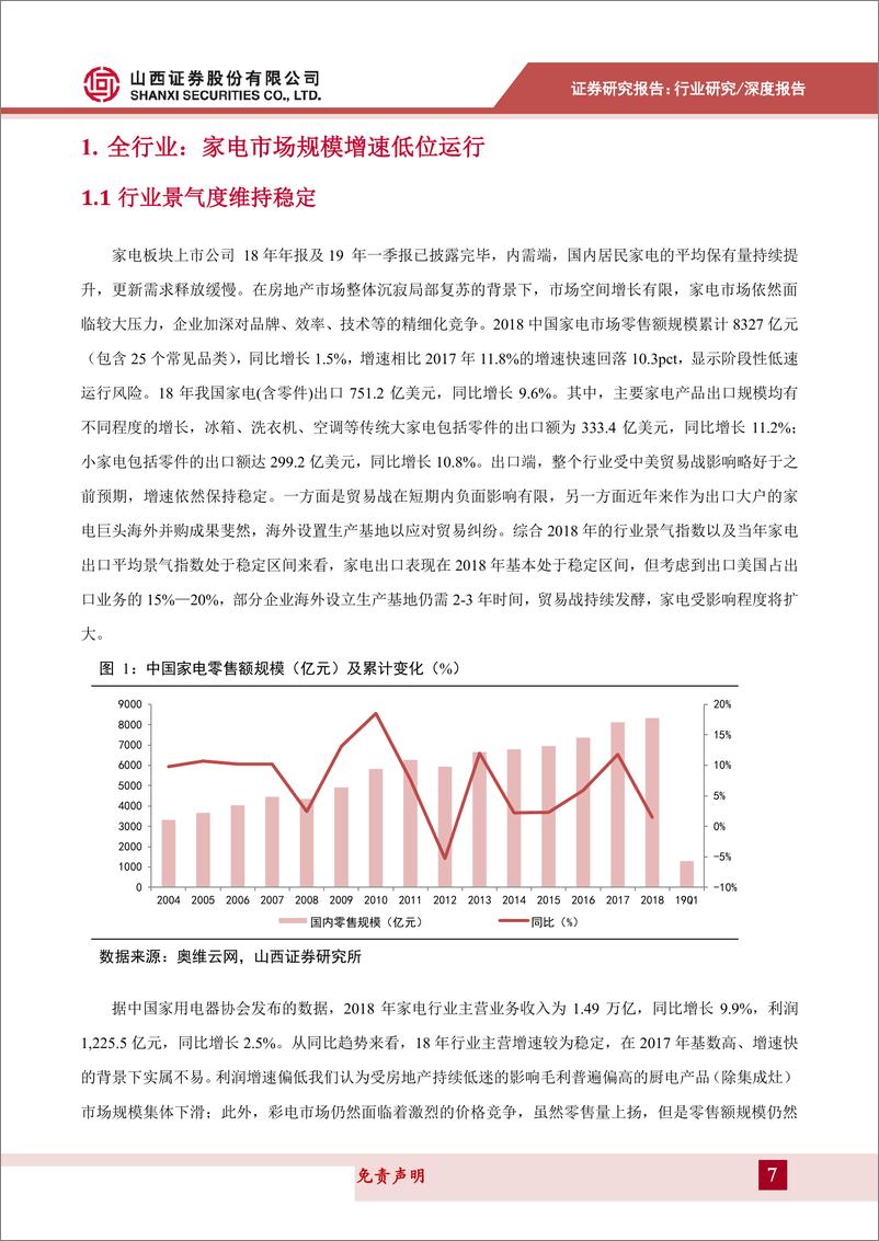 《家电行业年报及一季报综述：行业增速放缓，继续看好头部企业表现-20190520-山西证券-31页》 - 第8页预览图