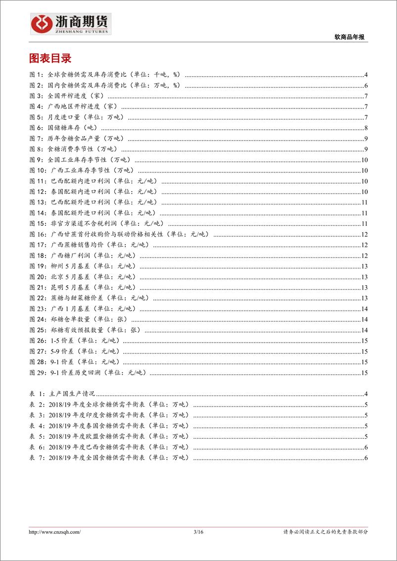 《软商品年报：白糖进入增产尾声，行情上行压力较大，关注政策面消息，增产余威尚在，抛储直补或至-20190118-浙商期货-16页》 - 第4页预览图