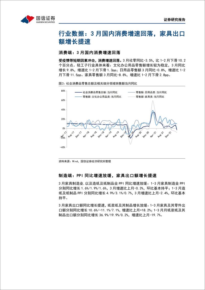 《轻工制造行业双周报（2208期）：国内消费增速回落，关注家居板块估值低位布局机遇-20220418-国信证券-18页》 - 第6页预览图