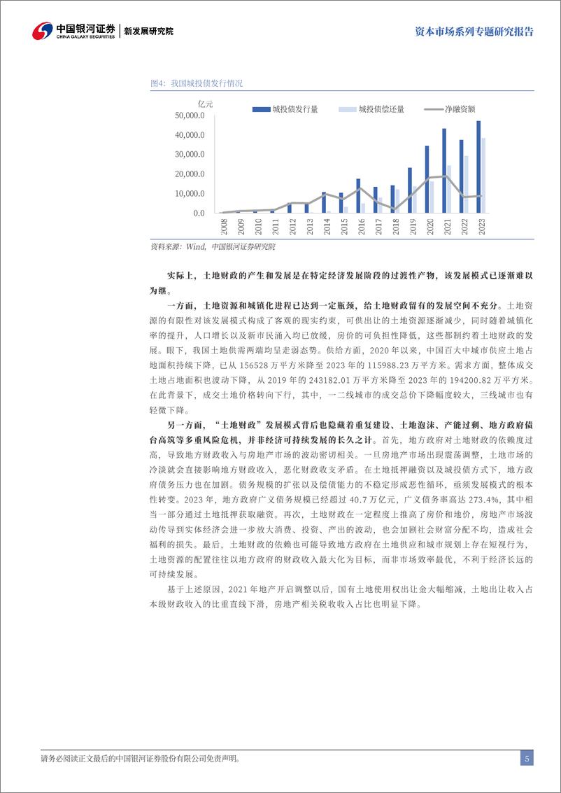 《从土地财政到新质生产力的金融策：以资本市场为抓手，加力赋能新质生产力-241216-银河证券-48页》 - 第6页预览图