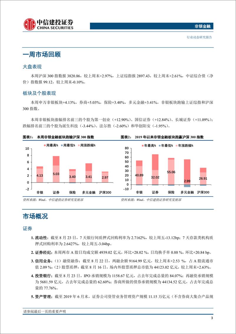 《非银金融行业：券商股迎上车机会，保险股中报业绩优异-20190825-中信建投-14页》 - 第5页预览图