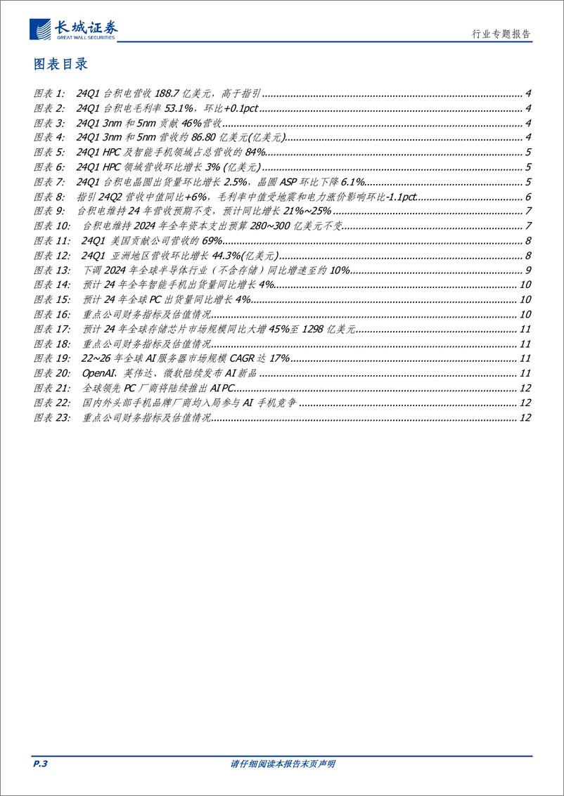 《电子行业：指引服务器AI营收翻番成长，下调半导体行业增速至10%25-240422-长城证券-14页》 - 第3页预览图