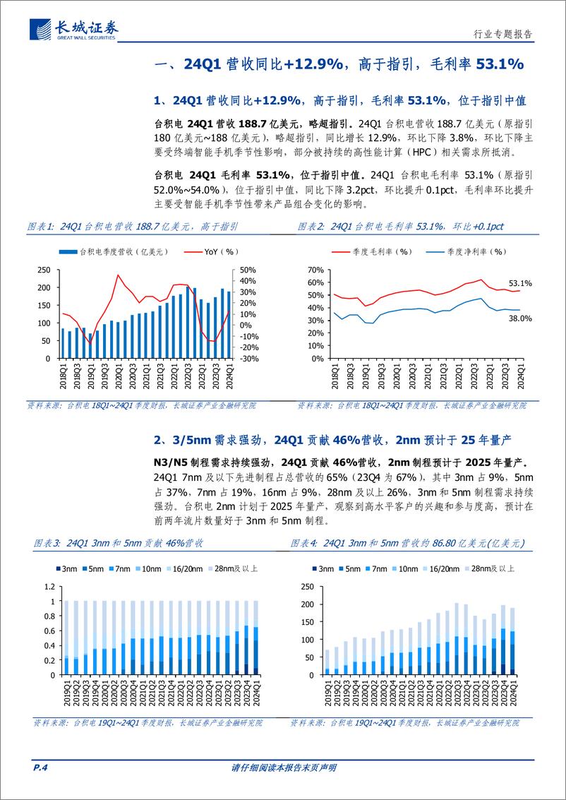 《电子行业：指引服务器AI营收翻番成长，下调半导体行业增速至10%25-240422-长城证券-14页》 - 第4页预览图