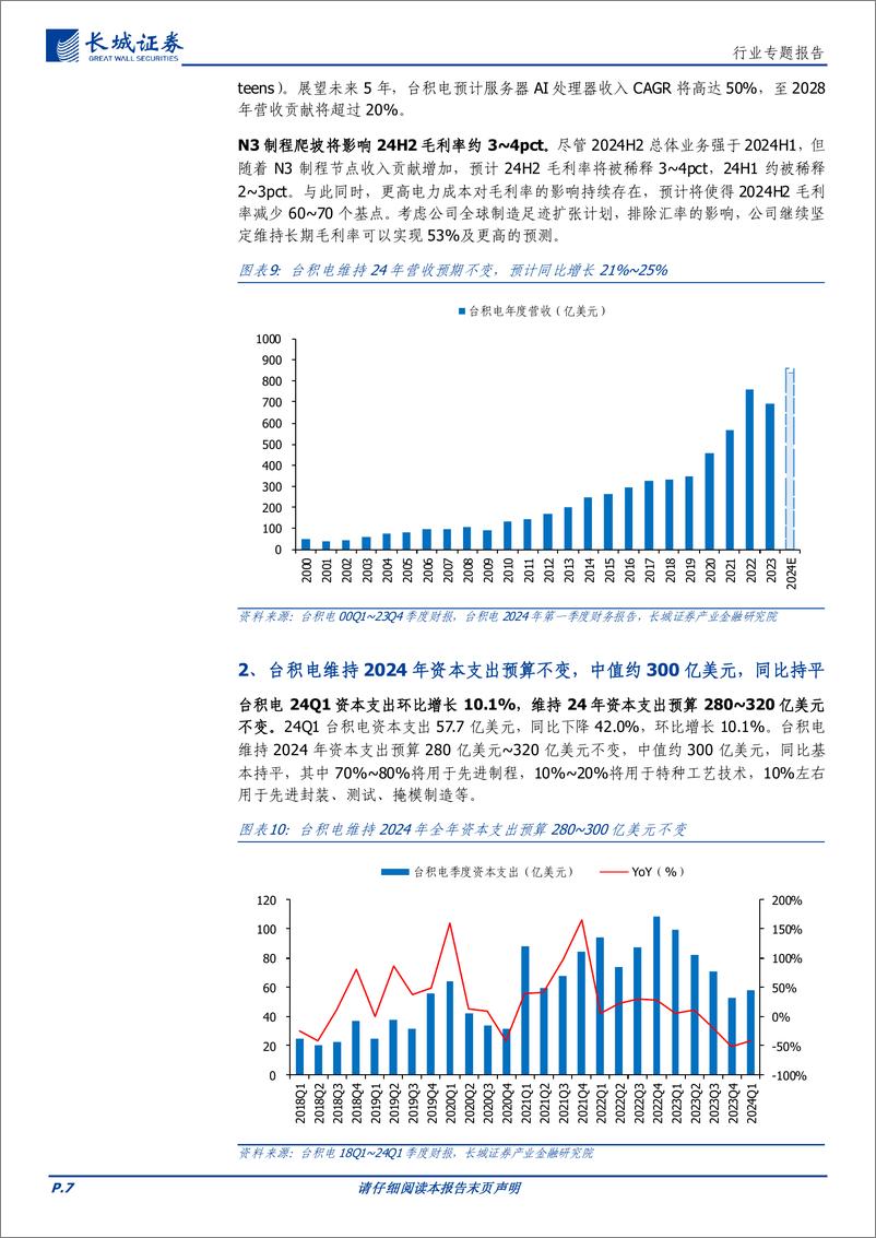 《电子行业：指引服务器AI营收翻番成长，下调半导体行业增速至10%25-240422-长城证券-14页》 - 第7页预览图