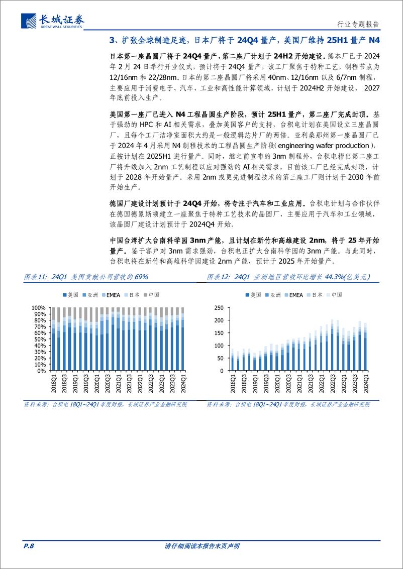 《电子行业：指引服务器AI营收翻番成长，下调半导体行业增速至10%25-240422-长城证券-14页》 - 第8页预览图