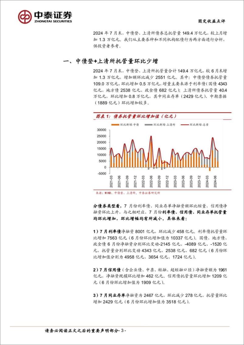 《7月中债登、上清所托管数据点评：配债需求从银行转向基金-240819-中泰证券-11页》 - 第3页预览图