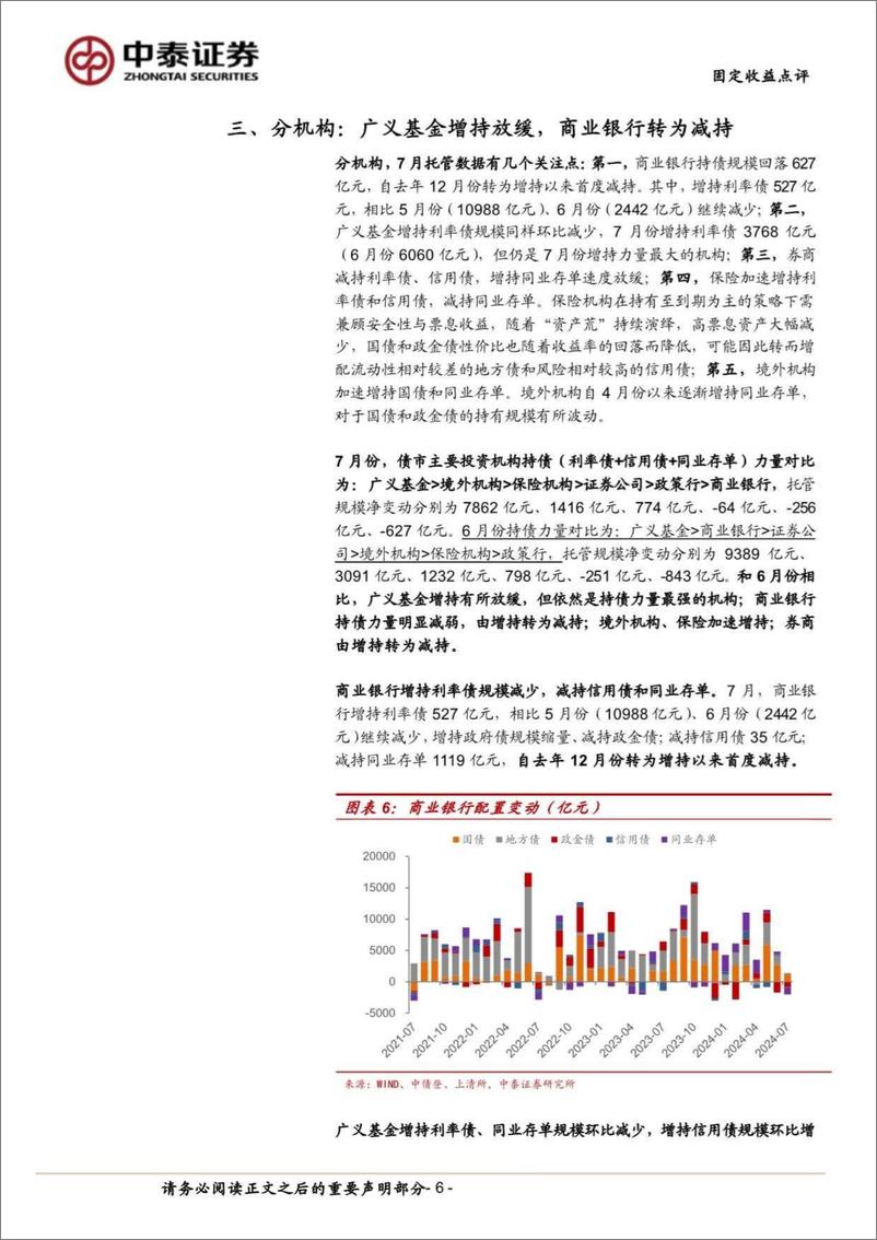 《7月中债登、上清所托管数据点评：配债需求从银行转向基金-240819-中泰证券-11页》 - 第6页预览图