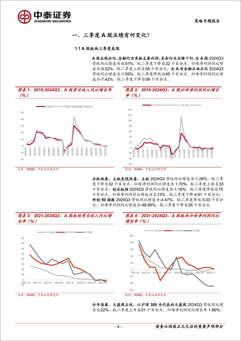 《策略专题报告：PB-ROE视角下三季报有何新趋势？-241106-中泰证券-17页》 - 第4页预览图