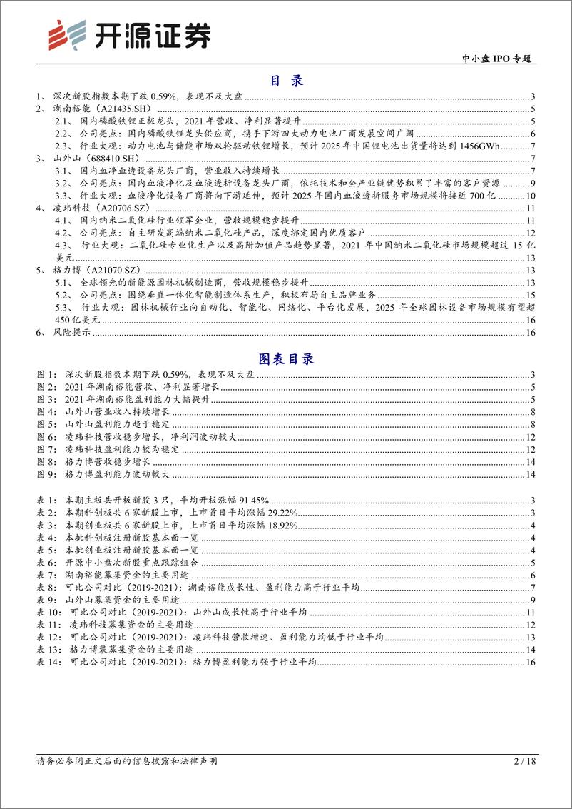 《中小盘IPO专题：次新股说，本批湖南裕能等值得重点跟踪（2022批次47、48、49）-20221218-开源证券-18页》 - 第3页预览图