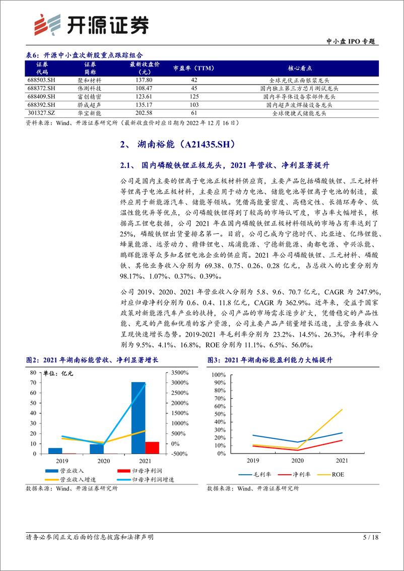 《中小盘IPO专题：次新股说，本批湖南裕能等值得重点跟踪（2022批次47、48、49）-20221218-开源证券-18页》 - 第6页预览图